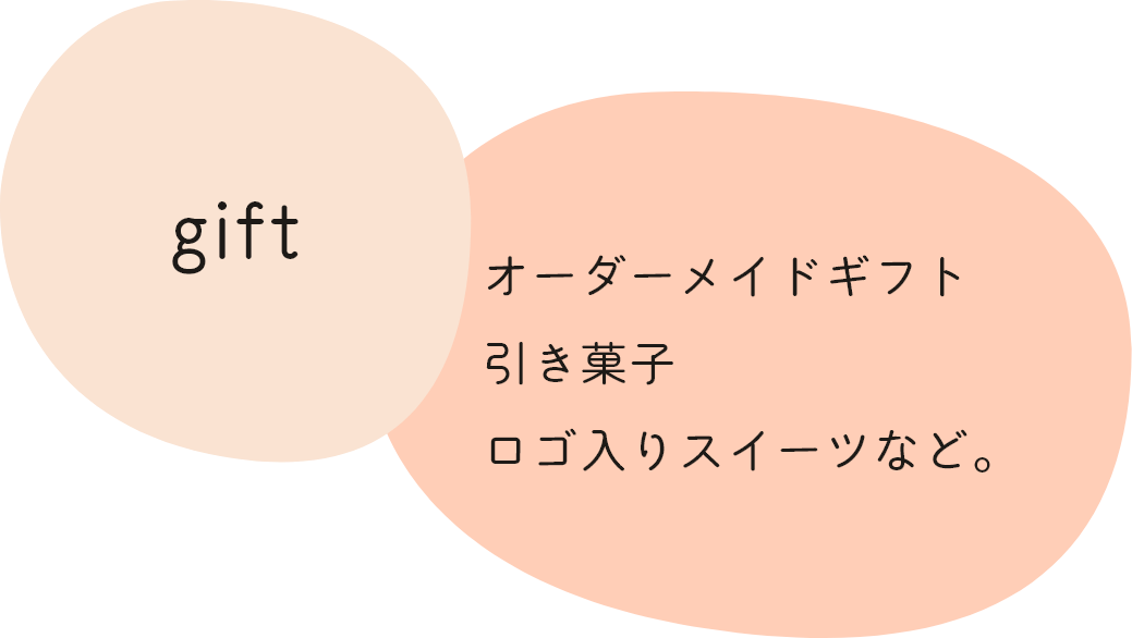 ギフト